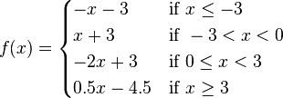 f(x) = \begin{cases}
-x-3 & \text{if }x \leq -3 \\
x+3 & \text{if }-3 < x < 0 \\
-2x+3 & \text{if }0 \leq x < 3 \\
0.5x-4.5 & \text{if }x \geq 3
\end{cases}