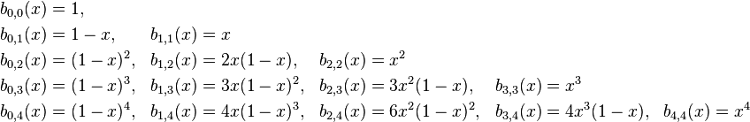 
\begin{align}
b_{0,0}(x) & = 1, \\
b_{0,1}(x) & = 1 - x, & b_{1,1}(x) & = x \\
b_{0,2}(x) & = (1 - x)^2, & b_{1,2}(x) & = 2x(1 - x), & b_{2,2}(x) & = x^2 \\
b_{0,3}(x) & = (1 - x)^3, & b_{1,3}(x) & = 3x(1 - x)^2, & b_{2,3}(x) & = 3x^2(1 - x), & b_{3,3}(x) & = x^3  \\
b_{0,4}(x) & = (1 - x)^4, & b_{1,4}(x) & = 4x(1 - x)^3, & b_{2,4}(x) & = 6x^2(1 - x)^2, & b_{3,4}(x) & = 4x^3(1 - x), & b_{4,4}(x) & = x^4
\end{align}
