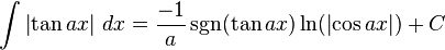 \int \left| \tan{ax} \right|\,dx = \frac{-1}{a}\sgn(\tan{ax}) \ln(\left|\cos{ax}\right|) + C