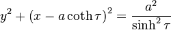 
y^2 +
\left( x - a \coth \tau \right)^2 = \frac{a^2}{\sinh^2 \tau}
