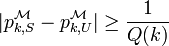 |p_{k,S}^{\mathcal M}-p_{k,U}^{\mathcal M}|\geq\frac{1}{Q(k)}