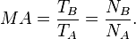  MA = \frac{T_B}{T_A}  = \frac{N_B}{N_A}.