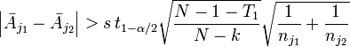 
\left\vert \bar{A}_{j_1} - \bar{A}_{j_2}\right\vert > s \,t_{1-\alpha/2}\sqrt{\frac{N-1-T_1}{N-k}}\sqrt{\frac{1}{n_{j_1}}+\frac{1}{n_{j_2}}}
