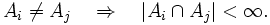 A_i \ne A_j \quad \Rightarrow \quad \left|A_i \cap A_j\right| < \infty.