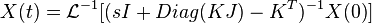 X(t)=\displaystyle\mathcal{L}^{-1}[(sI+Diag(KJ)-K^T)^{-1}X(0)]