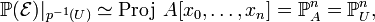 \mathbb P(\mathcal E)|_{p^{-1}(U)} \simeq \operatorname{Proj}\, A[x_0, \dots, x_n] = \mathbb{P}^n_A = \mathbb{P}^n_U,