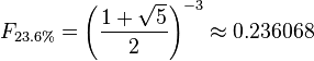 F_{23.6\%} = \left({\frac{1 + \sqrt{5}}{2}}\right)^{-3}  \approx 0.236068 \,