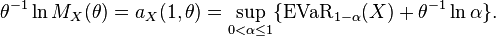 \theta^{-1}\ln M_X(\theta)=a_X(1,\theta)=\sup_{0<\alpha\leq 1}\{\text{EVaR}_{1-\alpha}(X)+\theta^{-1}\ln\alpha\}.\,