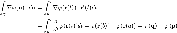 \begin{align}
\int_{\gamma} \nabla\varphi(\mathbf{u})  \cdot  d\mathbf{u} &=\int_a^b \nabla\varphi(\mathbf{r}(t))  \cdot  \mathbf{r}'(t)dt \\
&=\int_a^b \frac{d}{dt}\varphi(\mathbf{r}(t))dt =\varphi(\mathbf{r}(b))-\varphi(\mathbf{r}(a))=\varphi\left(\mathbf{q}\right)-\varphi\left(\mathbf{p}\right)
\end{align} 