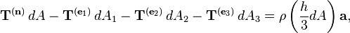 \mathbf{T}^{(\mathbf{n})} \, dA - \mathbf{T}^{(\mathbf{e}_1)} \, dA_1 - \mathbf{T}^{(\mathbf{e}_2)} \, dA_2 - \mathbf{T}^{(\mathbf{e}_3)} \, dA_3 = \rho \left( \frac{h}{3}dA \right) \mathbf{a},\,\!