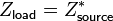 the load impedance equals the complex conjugate of the source impedance