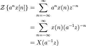 \begin{align}\mathcal{Z} \left \{a^n x[n] \right \} &=  \sum_{n=-\infty}^{\infty} a^{n}x(n)z^{-n} \\
&= \sum_{n=-\infty}^{\infty} x(n)(a^{-1}z)^{-n} \\
&= X(a^{-1}z)
\end{align} 