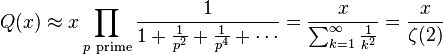 Q(x) \approx x\prod_{p\ \text{prime}} \frac{1}{1+\frac{1}{p^2}+\frac{1}{p^4}+\cdots} = \frac{x}{\sum_{k=1}^\infty \frac{1}{k^2}} = \frac{x}{\zeta(2)} 