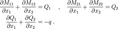 
   \begin{align}
   \frac{\partial M_{11}}{\partial x_1} + \frac{\partial M_{12}}{\partial x_2} & = Q_1  \quad\,,\quad
   \frac{\partial M_{21}}{\partial x_1} + \frac{\partial M_{22}}{\partial x_2} = Q_2 \\ 
   \frac{\partial Q_1}{\partial x_1} + \frac{\partial Q_2}{\partial x_2} & = - q \,.
   \end{align}
