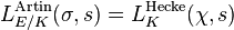 L_{E/K}^{\mathrm{Artin}}(\sigma, s) = L_{K}^{\mathrm{Hecke}}(\chi, s)