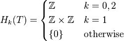 H_k(T) = \begin{cases} \mathbb Z & k=0, 2 \\ \mathbb Z\times \mathbb Z & k=1 \\ \{0\} & \text{otherwise} \end{cases}