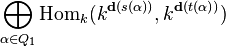 \bigoplus_{\alpha\in Q_1} \operatorname{Hom}_k(k^{\mathbf{d}(s(\alpha))}, k^{\mathbf{d}(t(\alpha))})