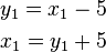  \begin{align} y_1 = x_1 - 5\\x_1 = y_1 + 5 \end{align}