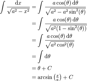 \begin{align}
\int\frac{\mathrm dx}{\sqrt{a^2-x^2}} & = \int\frac{a\cos(\theta)\,\mathrm d\theta}{\sqrt{a^2-a^2\sin^2(\theta)}} \\
&= \int\frac{a\cos(\theta)\,\mathrm d\theta}{\sqrt{a^2(1-\sin^2(\theta))}} \\
&= \int\frac{a\cos(\theta)\,\mathrm d\theta}{\sqrt{a^2\cos^2(\theta)}} \\
&= \int \mathrm d\theta \\
&= \theta+C \\
&= \arcsin \left(\tfrac{x}{a}\right)+C
\end{align}