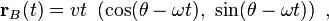 \mathbf{r}_B (t) = vt\ \left( \cos ( \theta - \omega t), \ \sin ( \theta - \omega t)\right) \ , 