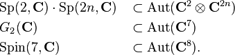  \begin{align}
&\mathrm{Sp}(2, \mathbf C) \cdot \mathrm{Sp}(2n, \mathbf C) &&\subset \mathrm{Aut}(\mathbf C^{2} \otimes\mathbf  C^{2n} )\\
&G_2(\mathbf C) &&\subset \mathrm{Aut}(\mathbf C^7 )\\
&\mathrm{Spin}(7, \mathbf C) &&\subset  \mathrm{Aut}(\mathbf C^8 ).
\end{align}