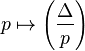 p\mapsto\left(\frac{\Delta}{p}\right)