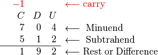 
   \begin{array}{rrrr}
        & \color{Red}-1 \\
        & C & D & U  \\
        & 7 & 0 & 4 \\    
        & 5 & 1 & 2 \\
      \hline
        & 1 & 9 & 2 \\
   \end{array}
   \begin{array}{l}
       { \color{Red}\longleftarrow \rm carry }\\
       \\
       \longleftarrow \; \rm Minuend\\
       \longleftarrow \; \rm Subtrahend\\
       \longleftarrow \rm{Rest \; or \; Difference}\\
   \end{array}
