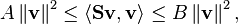 A \left\| \mathbf{v} \right\| ^2 \leq \langle \mathbf{S} \mathbf{v} , \mathbf{v} \rangle \leq B \left\| \mathbf{v} \right\| ^2 ,