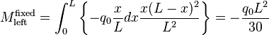 M_{\mathrm{left}}^{\mathrm{fixed}} = \int_{0}^{L} \left \{ - q_0 \frac{x}{L} dx \frac{x (L-x)^2}{L^2} \right \} = - \frac{q_0 L^2}{30}