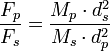  \frac{F_p}{F_s} = \frac{M_p \cdot d_s^2}{M_s \cdot d_p^2} 