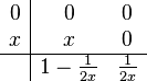 
\begin{array}{c|ccc}
0   & 0   & 0   \\
x & x & 0   \\
\hline
    & 1-\frac{1}{2x} & \frac{1}{2x} \\
\end{array}
