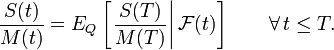 \frac{S(t)}{M(t)} = E_Q\left[\left.\frac{S(T)}{M(T)} \right| \mathcal{F}(t)\right]\qquad \forall\, t \leq T.