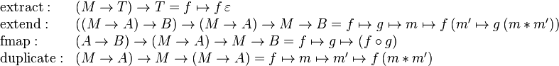 \begin{array}{ll}
\text{extract}: & (M \rarr T) \rarr T = f \mapsto f \, \varepsilon \\
\text{extend}: & ((M \rarr A) \rarr B) \rarr (M \rarr A) \rarr M \rarr B = f \mapsto g \mapsto m \mapsto f \, (m' \mapsto g \, (m * m')) \\
\text{fmap}: & (A \rarr B) \rarr (M \rarr A) \rarr M \rarr B = f \mapsto g \mapsto (f \circ g) \\
\text{duplicate}: & (M \rarr A) \rarr M \rarr (M \rarr A) = f \mapsto m \mapsto m' \mapsto f \, (m * m')
\end{array}
