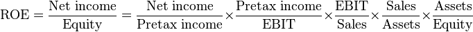 \text{ROE} = \frac{\text{Net income}}{\text{Equity}} = \frac{\text{Net income}}{\text{Pretax income}} \times \frac{\text{Pretax income}}{\text{EBIT}} \times \frac{\text{EBIT}}{\text{Sales}} \times \frac{\text{Sales}}{\text{Assets}} \times \frac{\text{Assets}}{\text{Equity}} 