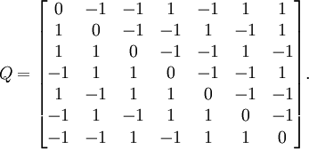 
Q = \begin{bmatrix}
0 & -1 & -1 & 1 & -1 & 1 & 1\\
1 & 0 & -1 & -1 & 1 & -1 & 1\\
1 & 1 & 0 & -1 & -1 & 1 & -1\\
-1 & 1 & 1 & 0 & -1 & -1 & 1\\
1 & -1 & 1 & 1 & 0 & -1 & -1\\
-1 & 1 & -1 & 1 & 1 & 0 & -1\\
-1 & -1 & 1 & -1 & 1 & 1 & 0\end{bmatrix}.
