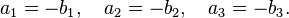 a_1 = -b_1,\quad a_2=-b_2,\quad a_3=-b_3.\,