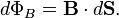 
d\Phi_B = \mathbf{B} \cdot d\mathbf{S}.
