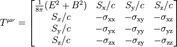 T^{\mu\nu} =\begin{bmatrix} \frac{1}{8\pi}(E^2+B^2) & S_\text{x}/c & S_\text{y}/c & S_\text{z}/c \\ S_x/c & -\sigma_\text{xx} & -\sigma_\text{xy} & -\sigma_\text{xz} \\
S_\text{y}/c & -\sigma_\text{yx} & -\sigma_\text{yy} & -\sigma_\text{yz} \\
S_\text{z}/c & -\sigma_\text{zx} & -\sigma_\text{zy} & -\sigma_\text{zz} \end{bmatrix}