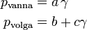 
\begin{align}
p_{\rm vanna} &= a \, \gamma  \\ p_{\rm volga} &= b + c 
\gamma 
\end{align}
