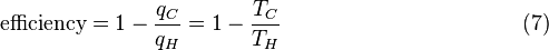 
\textrm{efficiency} = 1 - \frac{q_C}{q_H} = 1 - \frac{T_C}{T_H}\,\,\,\,\,\,\,\,\,\,\,\,\,\,\,\,\,\,\,\,\,\,\,\,\,\,\,\,\,\,\,\,\,\,\,\,\,\,\,\,\,\,\,\,\,\,\,\,\,\,\,\,\,\,\,\,\,\,\,\,\,\,\,\,\,(7)
