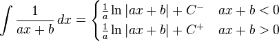 \int\frac{1}{ax + b} \, dx= \begin{cases}
\frac{1}{a}\ln\left|ax + b\right| + C^- & ax+b<0 \\
\frac{1}{a}\ln\left|ax + b\right| + C^+ & ax+b>0
\end{cases}