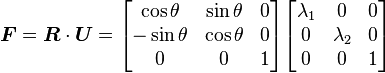 
   \boldsymbol{F} = \boldsymbol{R}\cdot\boldsymbol{U} =
     \begin{bmatrix} \cos\theta & \sin\theta & 0 \\ -\sin\theta & \cos\theta & 0 \\ 0 & 0 & 1 \end{bmatrix}
     \begin{bmatrix} \lambda_1 & 0 & 0 \\ 0 & \lambda_2 & 0 \\ 0 & 0 & 1 \end{bmatrix}
 