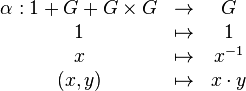 
\begin{matrix}
\alpha : {1}+G+G \times G & \to     & G \\
               1 & \mapsto & 1 \\
               x & \mapsto & x^{-1} \\
               (x,y) & \mapsto & x \cdot y
\end{matrix}
