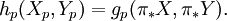 h_p(X_p,Y_p) = g_p(\pi_*X,\pi_*Y).