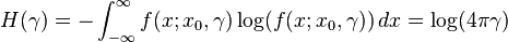 H(\gamma)=-\int_{-\infty}^\infty f(x;x_0,\gamma) \log( f(x;x_0,\gamma))\,dx=\log(4\pi\gamma)