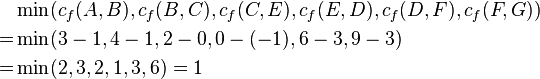 {\begin{aligned}&\min(c_{f}(A,B),c_{f}(B,C),c_{f}(C,E),c_{f}(E,D),c_{f}(D,F),c_{f}(F,G))\\=&\min(3-1,4-1,2-0,0-(-1),6-3,9-3)\\=&\min(2,3,2,1,3,6)=1\end{aligned}}