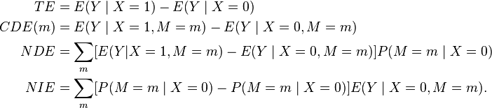  
\begin{align}
TE        & = E(Y\mid X=1)- E(Y\mid X=0)\\
CDE(m) & = E(Y\mid X=1, M=m) - E(Y\mid X=0, M=m) \\
NDE     & = \sum_m [E(Y|X=1, M=m)  - E(Y\mid X=0, M=m) ] P(M=m\mid X=0) \\
NIE      & = \sum_m [P(M=m\mid X=0) - P(M=m\mid X=0)] E(Y\mid X=0, M=m).
\end{align}
