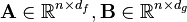  \mathbf{A} \in \mathbb{R}^{n \times d_f},  \mathbf{B} \in \mathbb{R}^{n \times d_g}