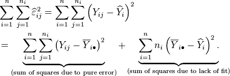 
\begin{align}
& \sum_{i=1}^n \sum_{j=1}^{n_i} \widehat\varepsilon_{ij}^{\,2}
= \sum_{i=1}^n \sum_{j=1}^{n_i} \left( Y_{ij} - \widehat Y_i \right)^2 \\
& = \underbrace{ \sum_{i=1}^n \sum_{j=1}^{n_i} \left(Y_{ij} - \overline Y_{i\bullet}\right)^2 }_\text{(sum of squares due to pure error)}
+ \underbrace{ \sum_{i=1}^n n_i \left( \overline Y_{i\bullet} - \widehat Y_i \right)^2. }_\text{(sum of squares due to lack of fit)}
\end{align}
