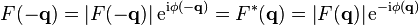 F(-\mathbf{q}) = \left|F(-\mathbf{q}) \right|\mathrm{e}^{\mathrm{i}\phi(-\mathbf{q})} = F^{*}(\mathbf{q}) = \left| F(\mathbf{q}) \right|\mathrm{e}^{-\mathrm{i}\phi(\mathbf{q})} 